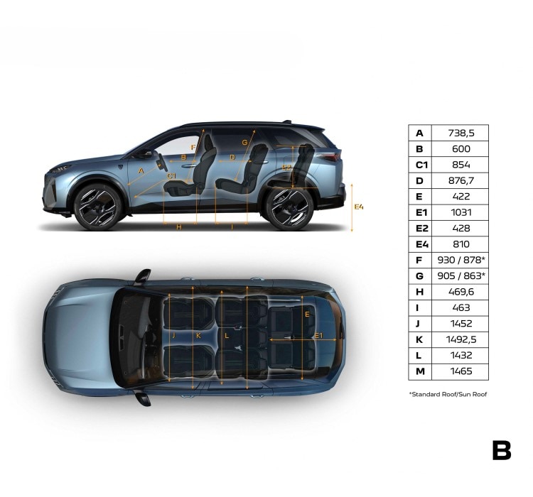 Peugeot 5008 Kofferraum Masse