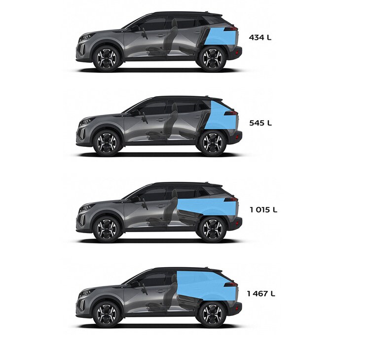 Peugeot 2008 suv plug in hybrid discount
