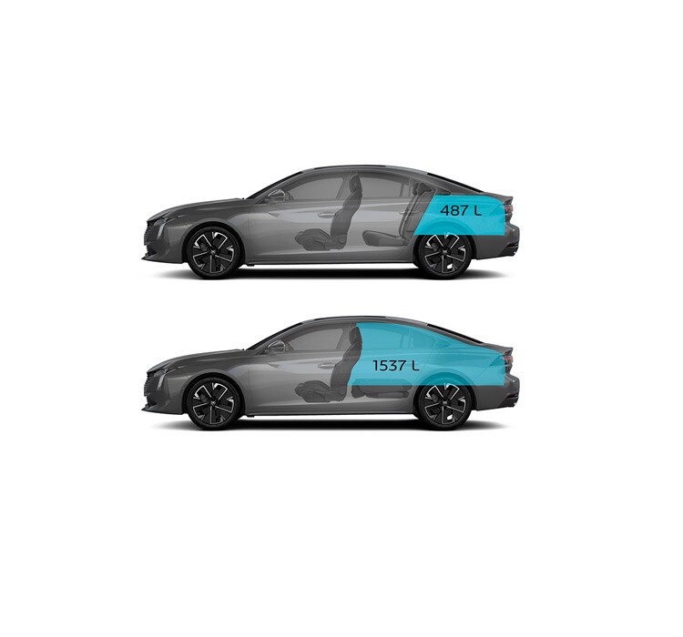 Neuer PEUGEOT 508 & 508 Plug-in-Hybrid Preise | Peugeot DE